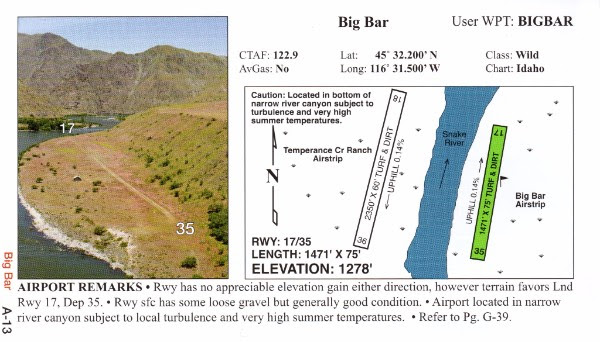Galen Hanselman Big Bar Airstrip diagram