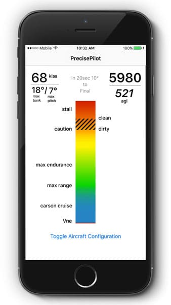 PrecisePilot software, 2nd place in the 2016 EAA Founder's Innovation Prize